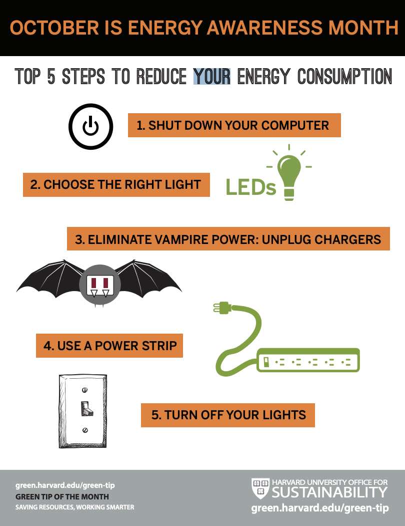 5 Ways to Reduce Your Energy Consumption