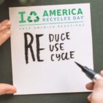 America’s Recycling Programs are in Disarray, You Can Help