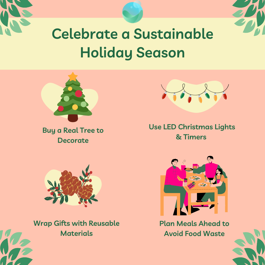 One Planet Life Sustainable Holiday Tips