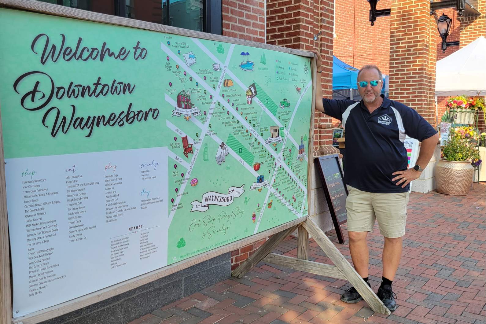 Farmers Markets and CSAs Positively Impact Communities