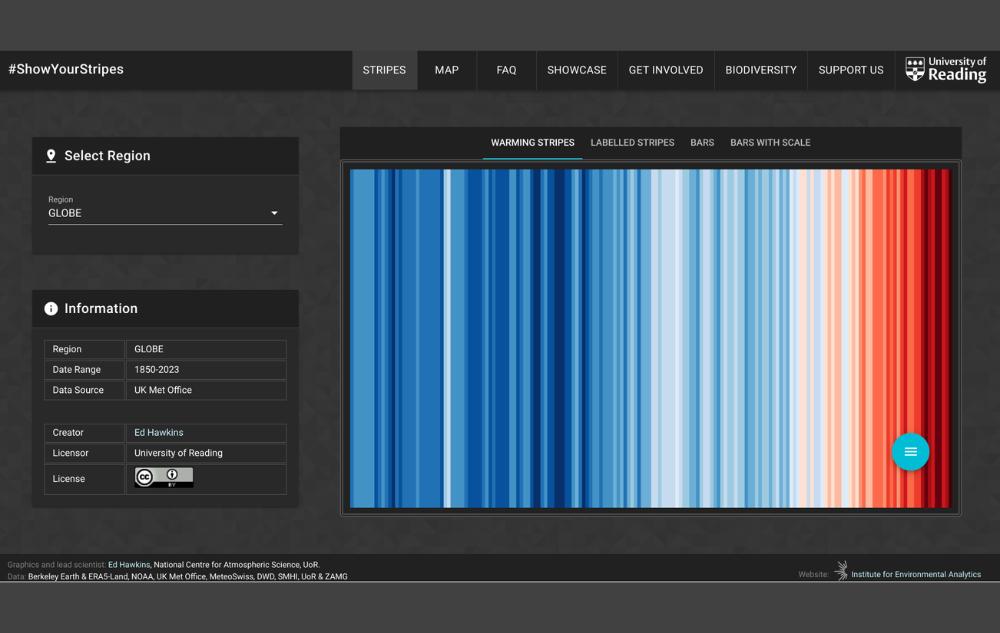 Warming Stripes Show Your Stripes Website